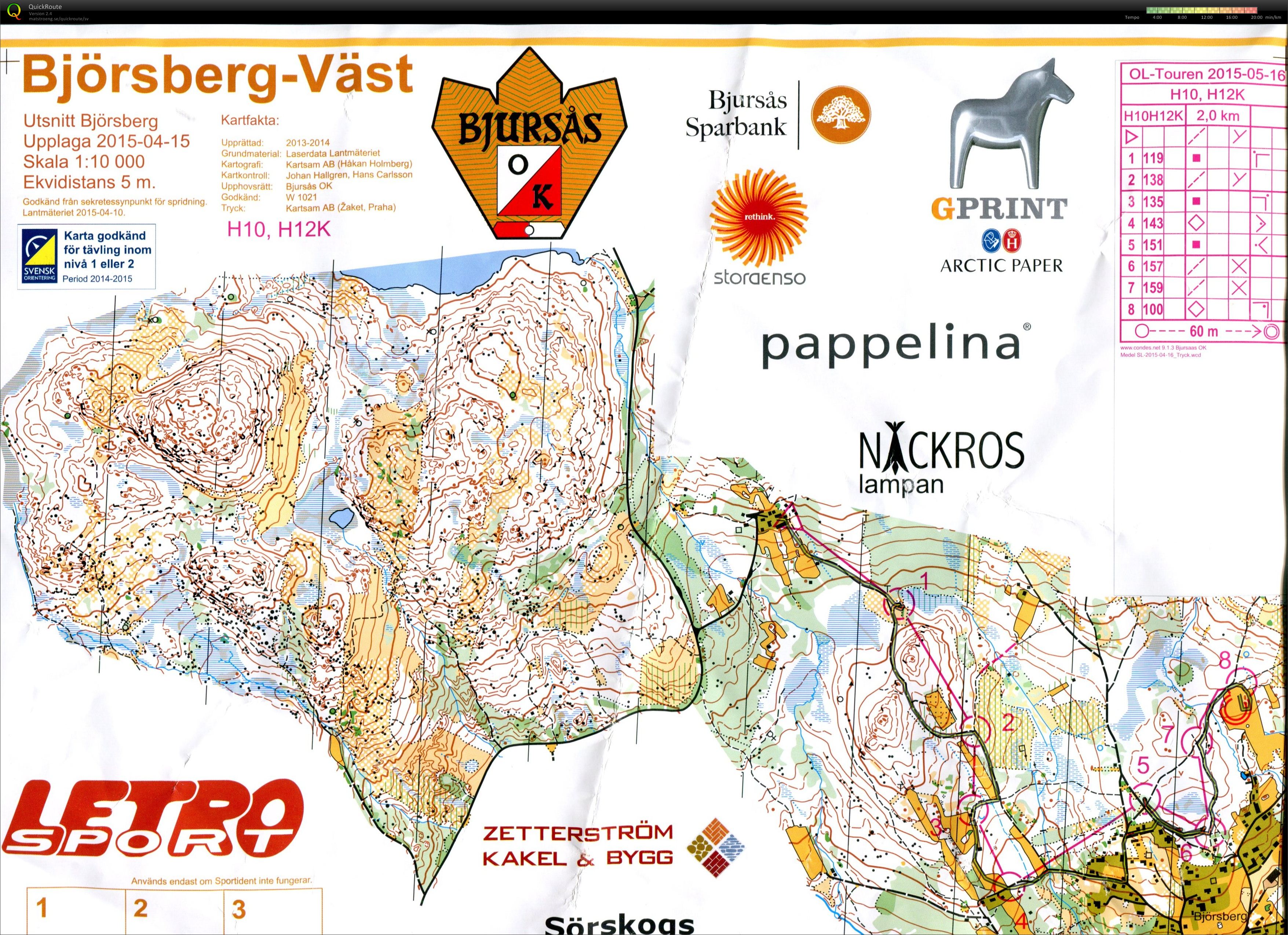 Ol-Touren dag 3 (15-05-2015)