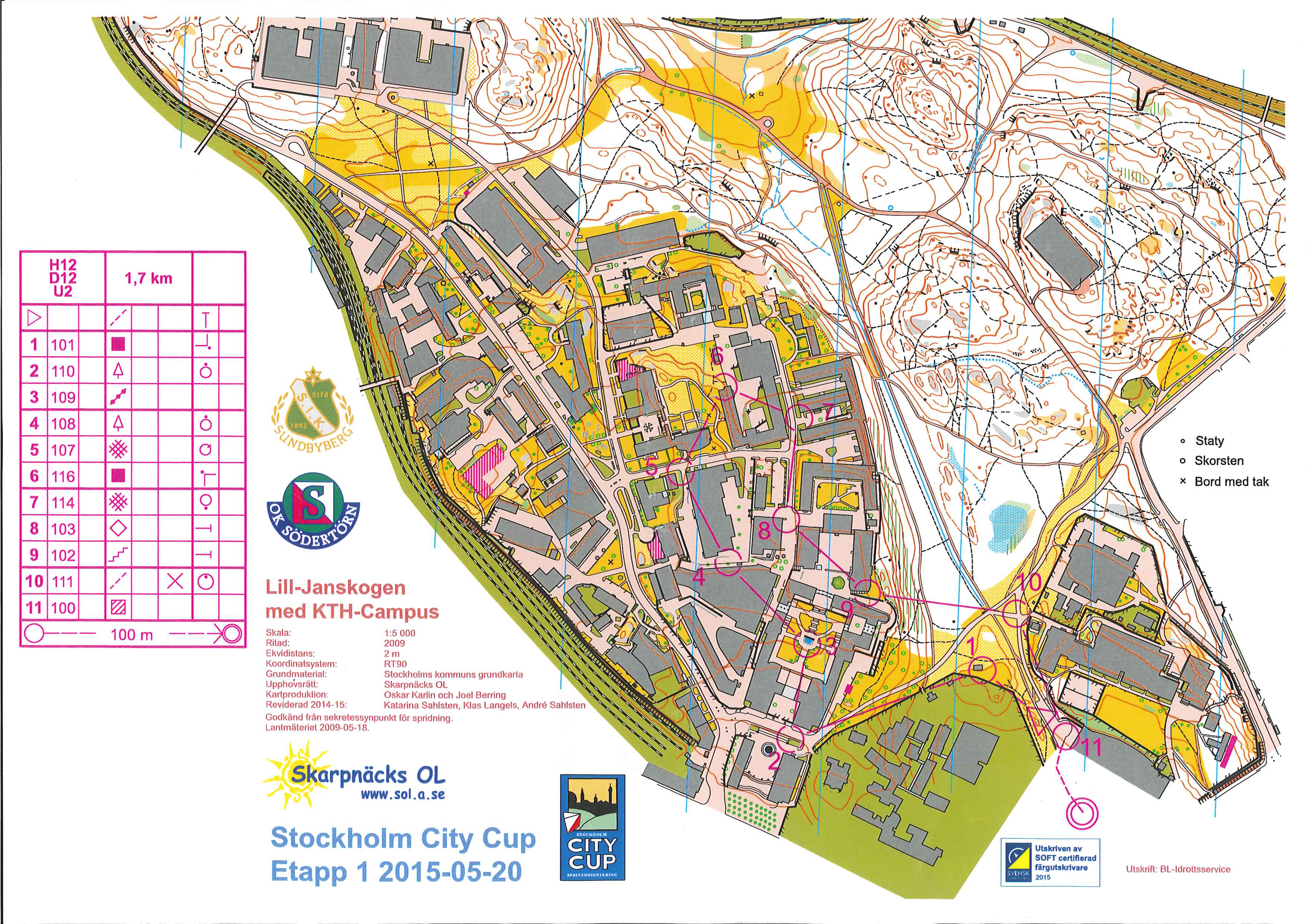 Sthlm City Cup Etapp 1 (19.05.2015)