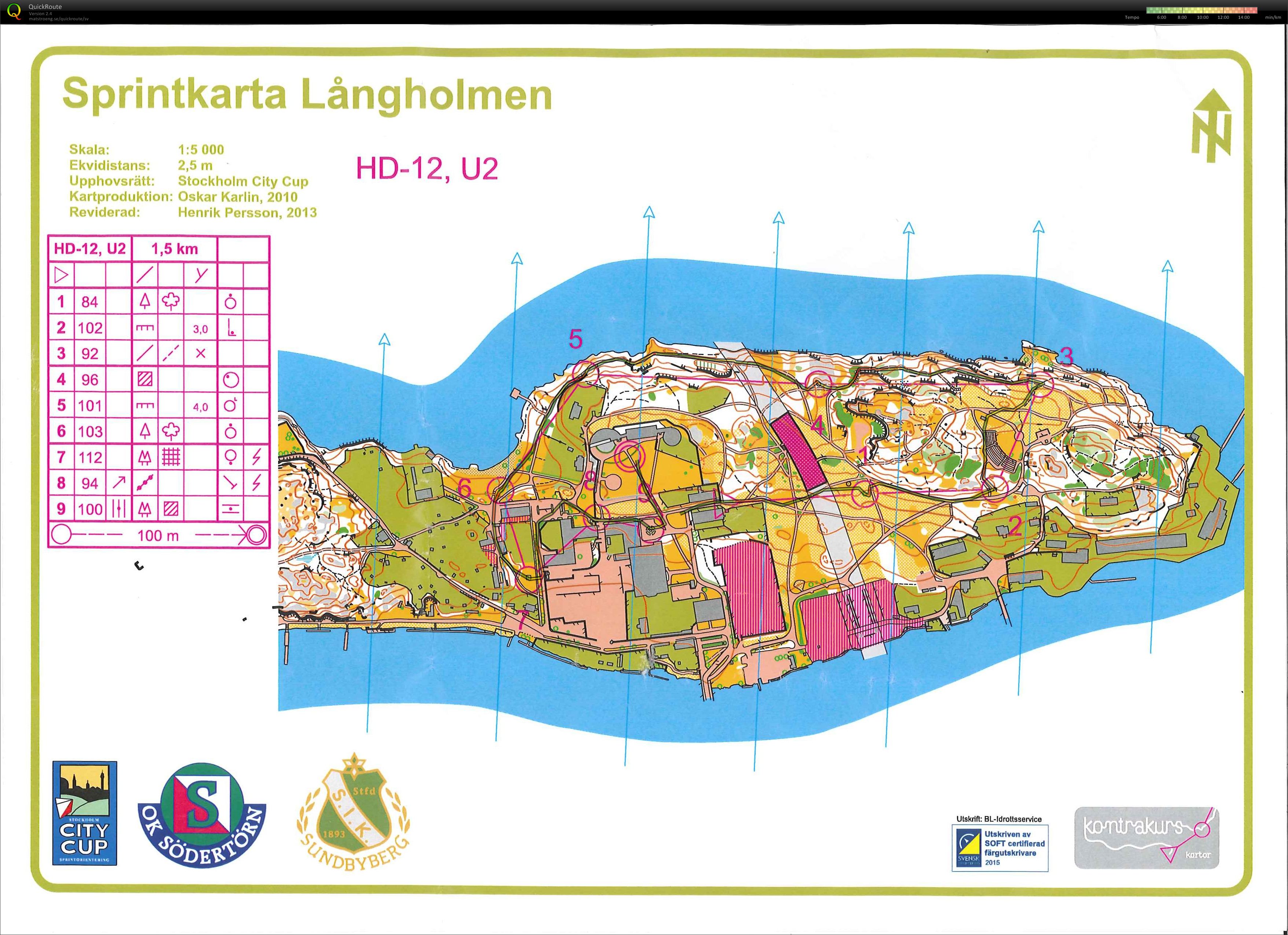 Sthlm City Cup Etapp 2 (2015-05-26)