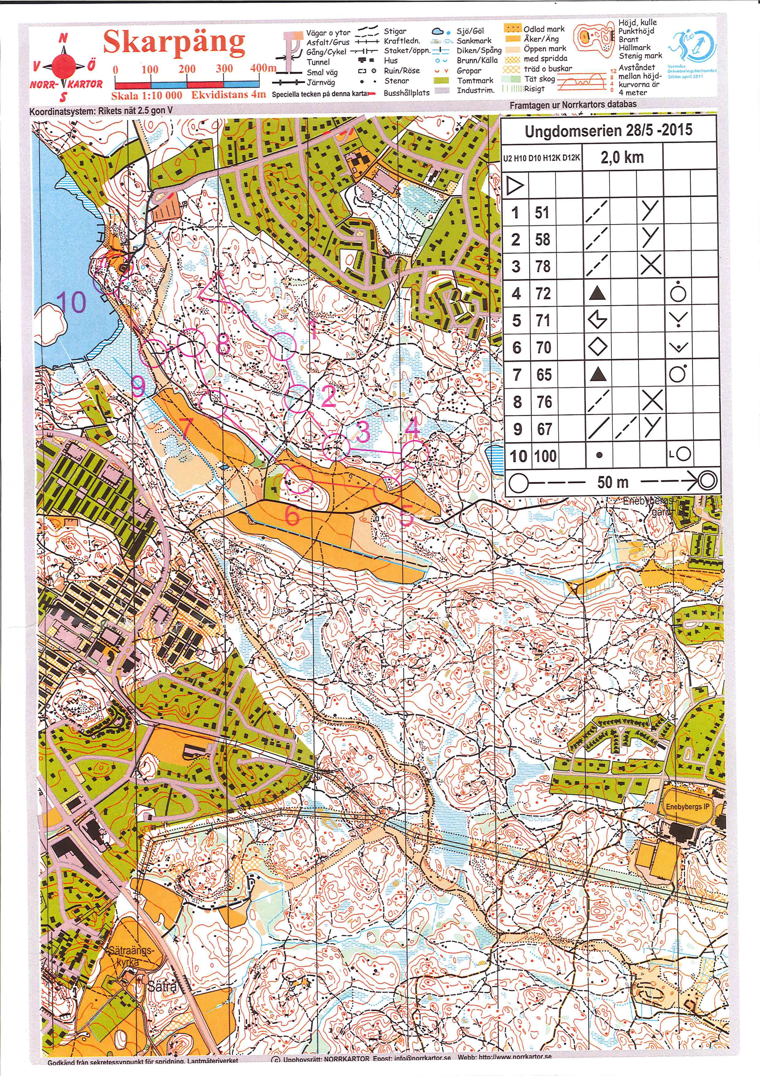 Ungdomsserien (2015-05-27)