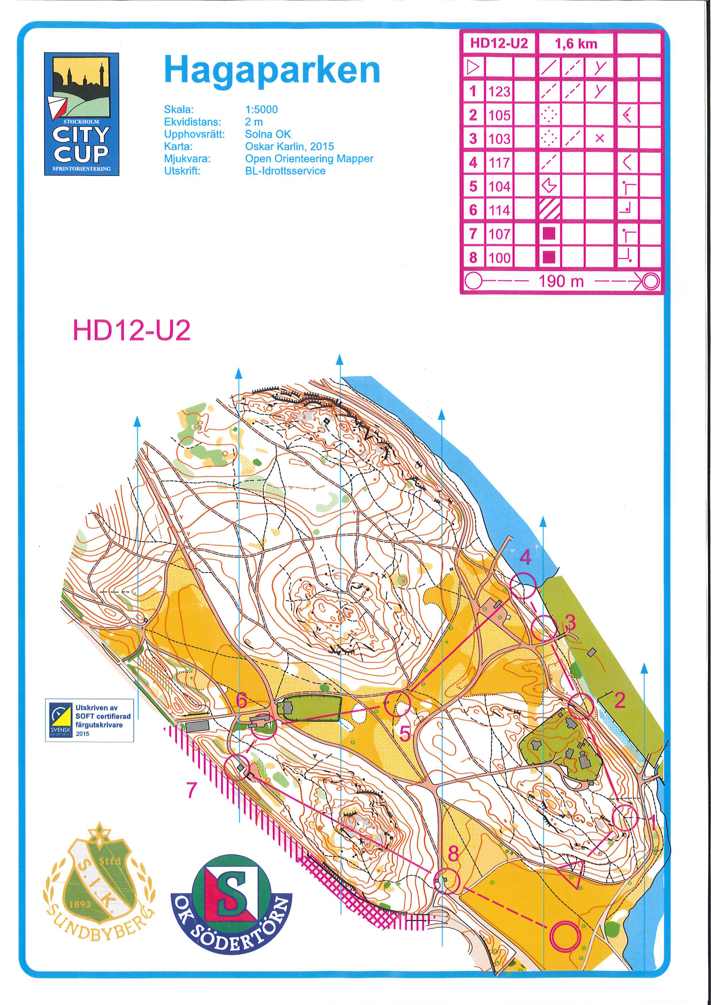 Sthlm City Cup Etapp 3 (02/06/2015)