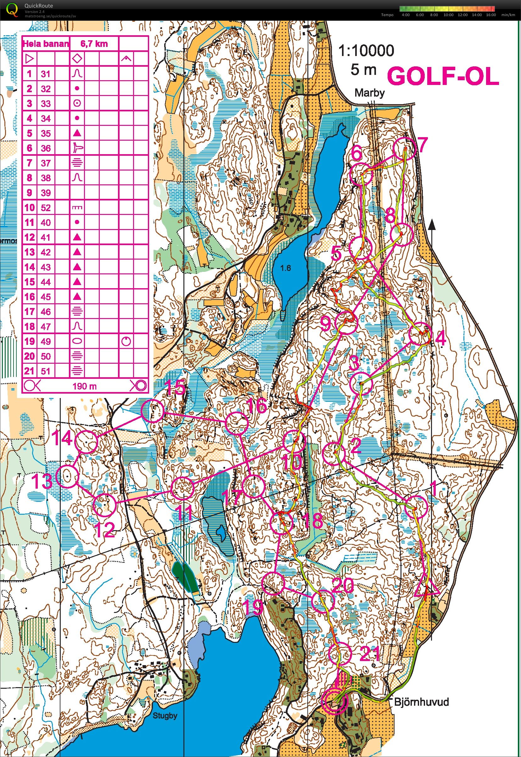 Träning 6 Olgy-läger "Golf-ol" (01-06-2015)