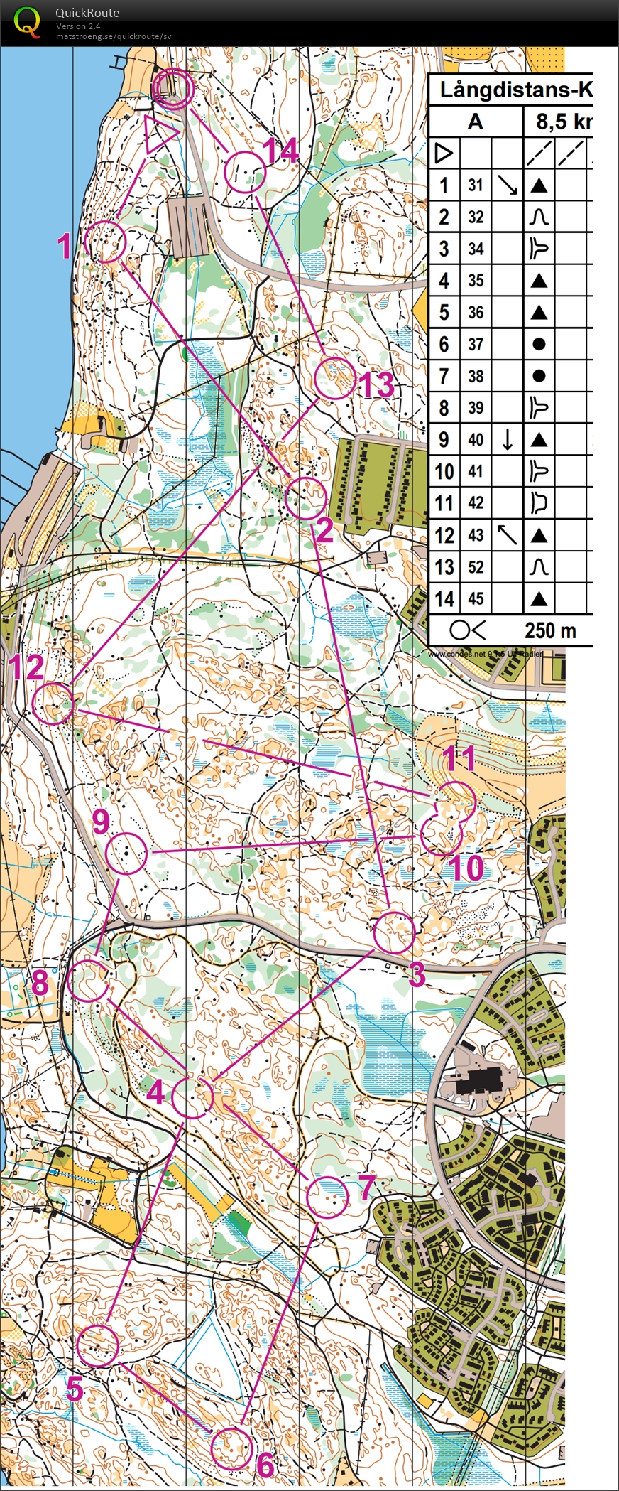 Nordvästträning v24 (2015-06-11)