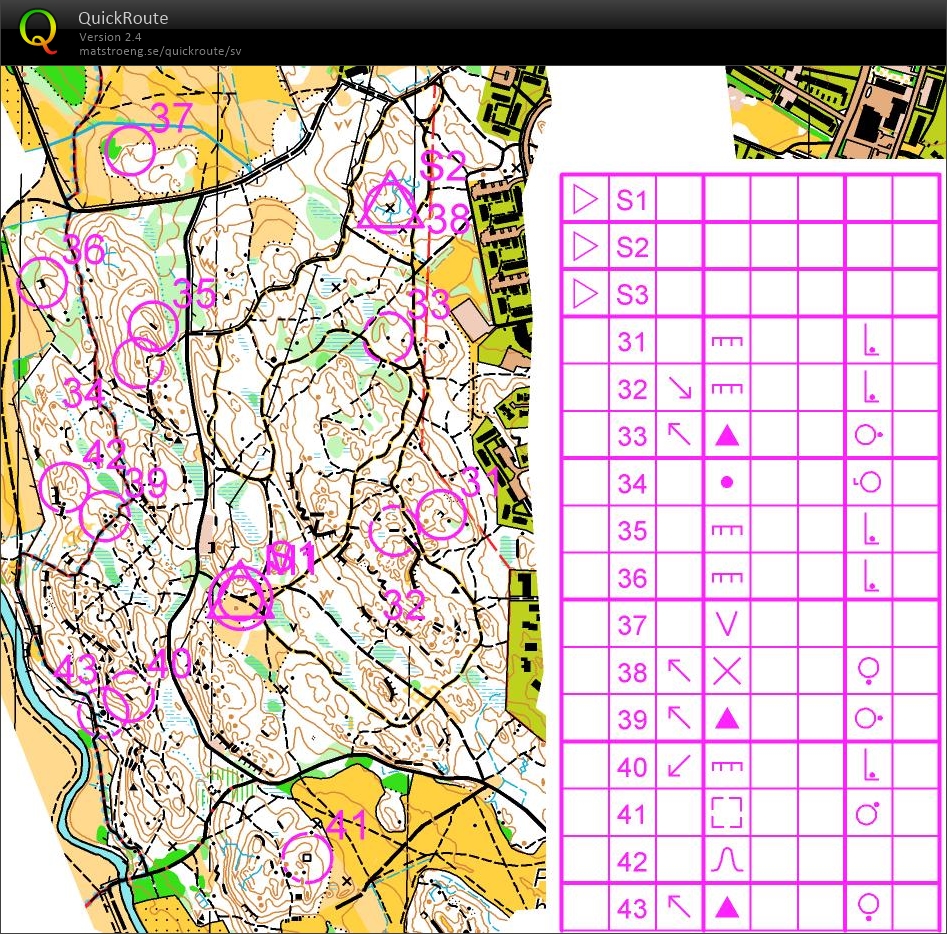 25mannaträning slinga 1 (2011-10-04)