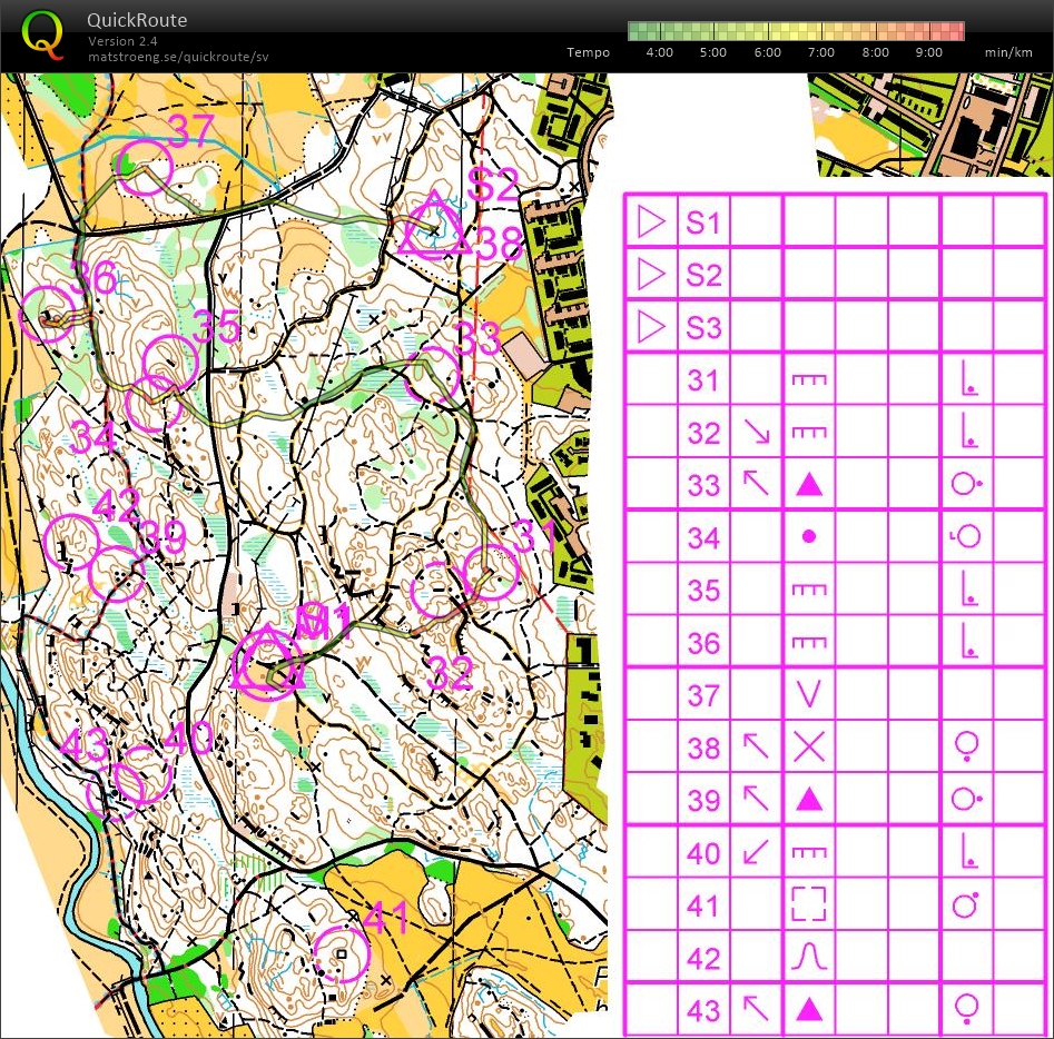 25mannaträning slinga 1 (2011-10-04)