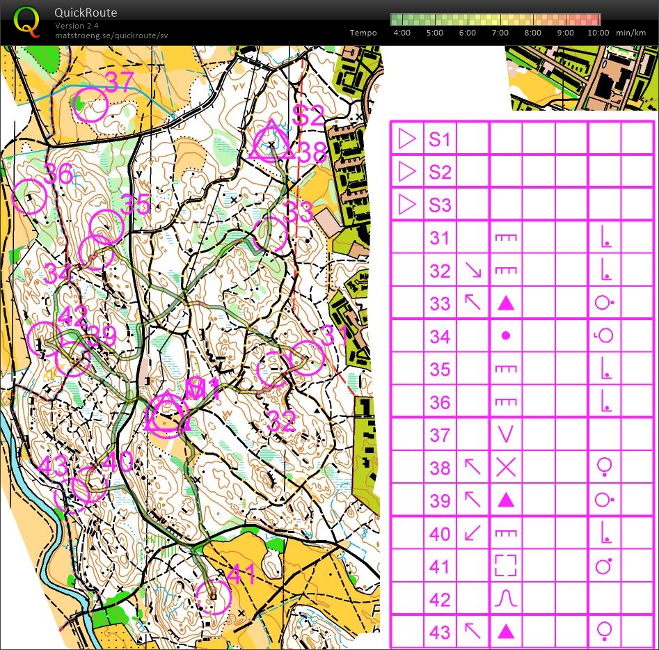 25mannaträning slinga 2 (2011-10-04)