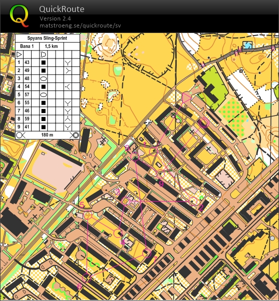 Sprint del 1 (2011-11-15)