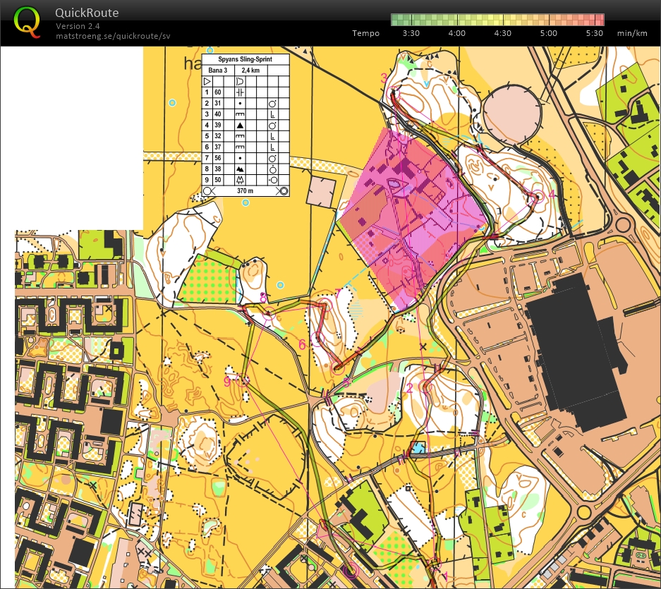 Sprint del 2 (15-11-2011)