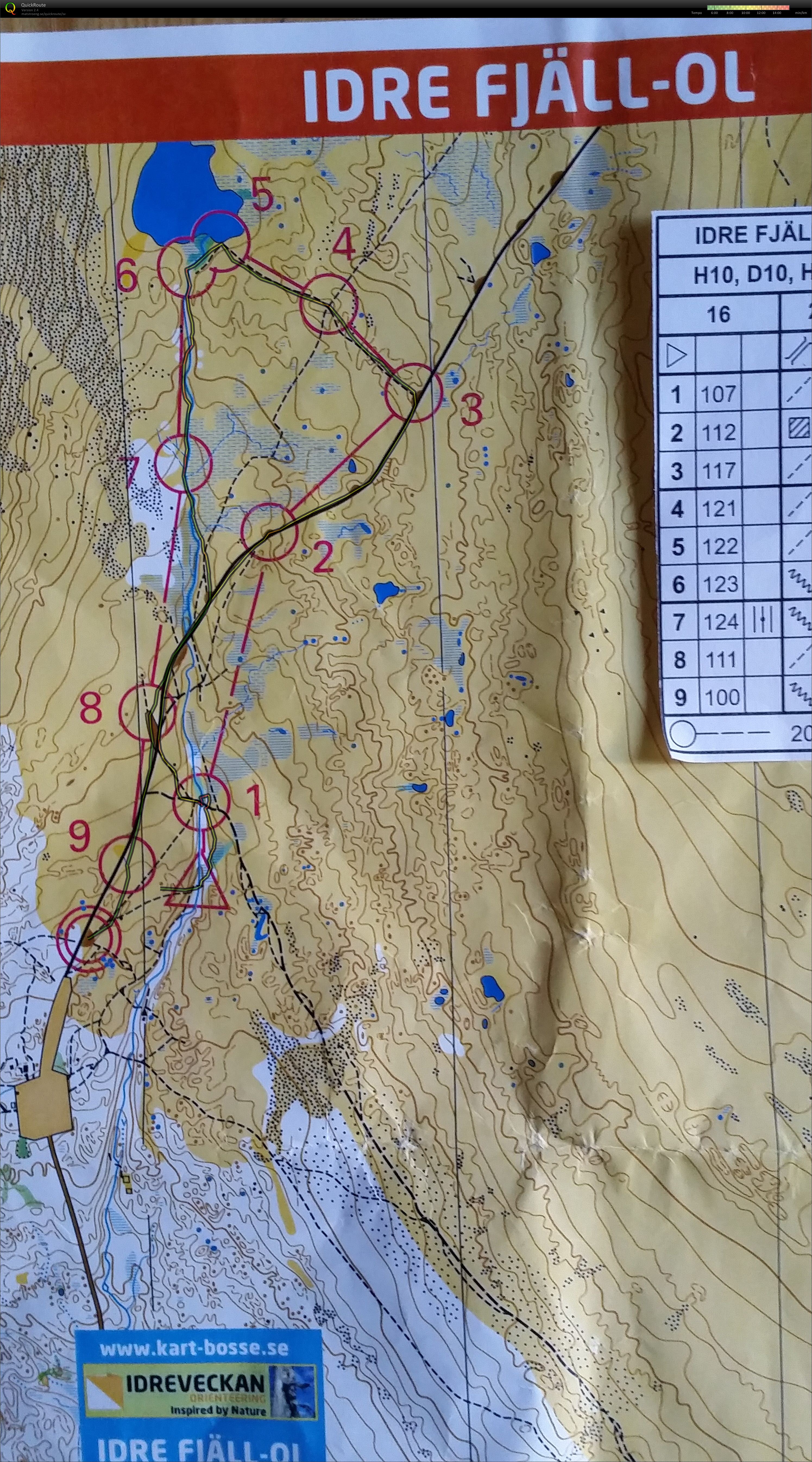 Idre Fjäll-OL (20/06/2015)