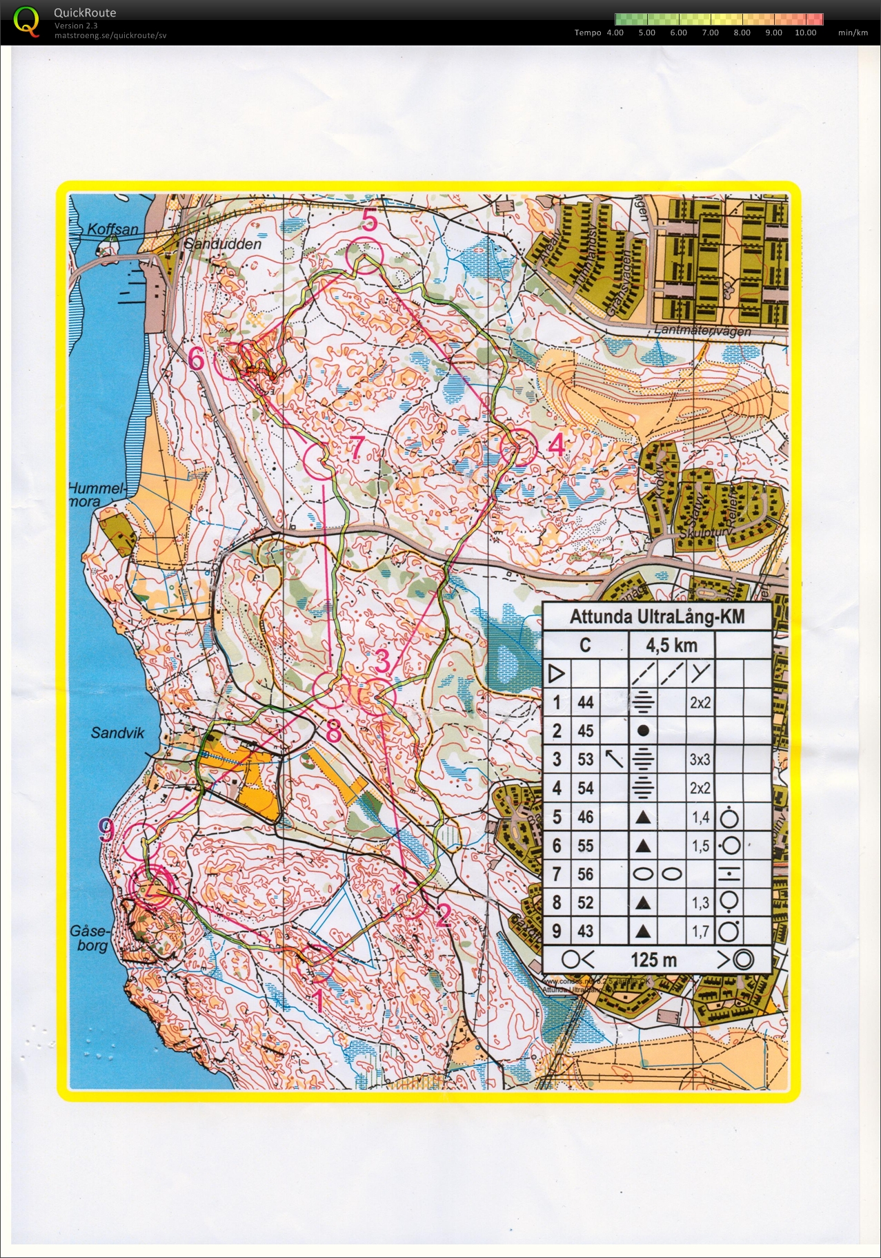 Ultralång-KM 3 (10-06-2010)