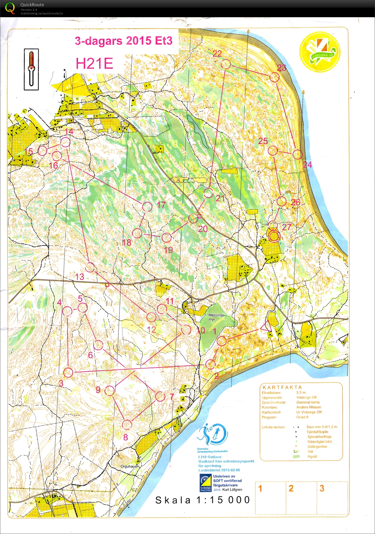 Gotland 3-dagars etapp 3 (2015-07-09)