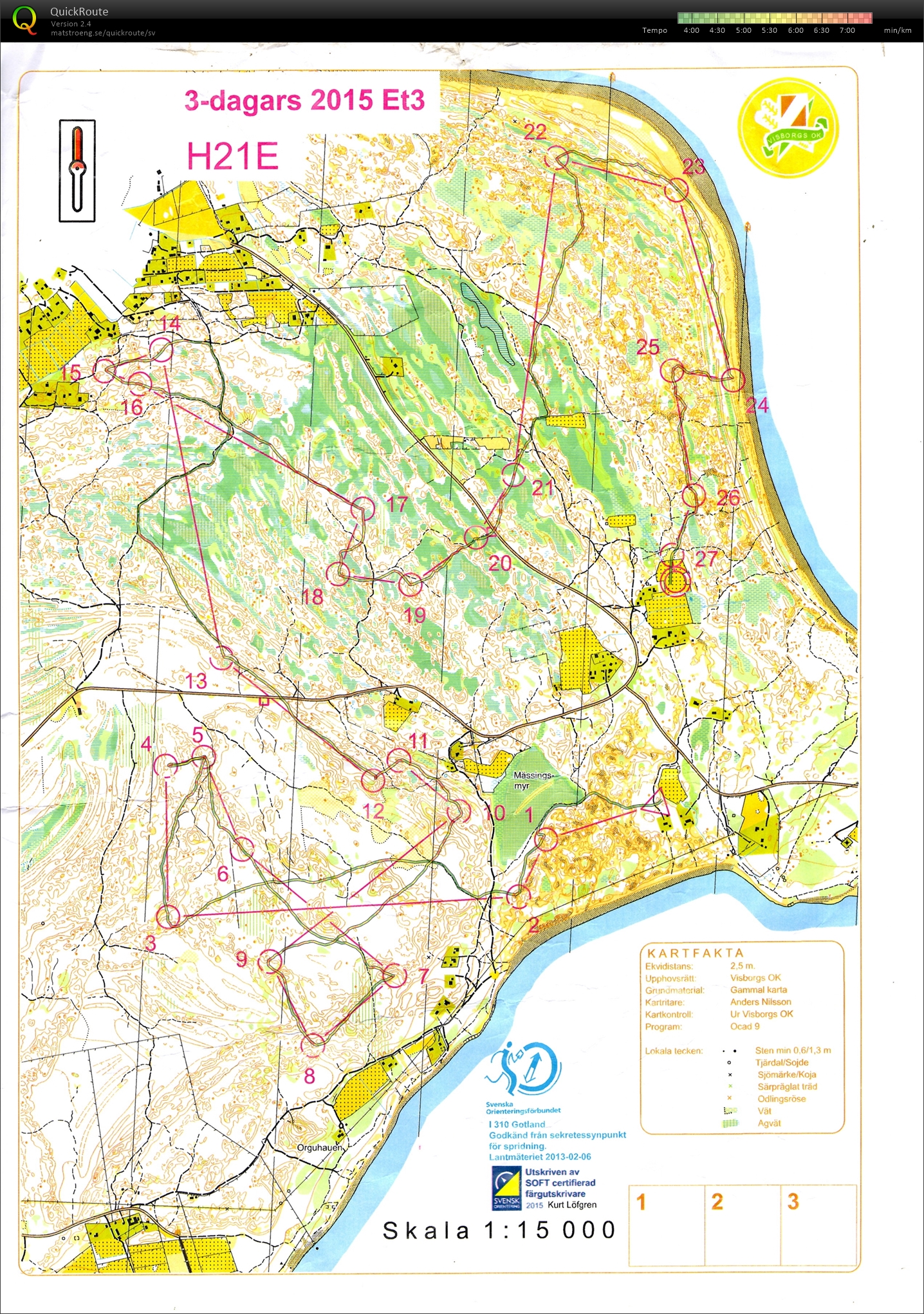 Gotland 3-dagars etapp 3 (2015-07-09)