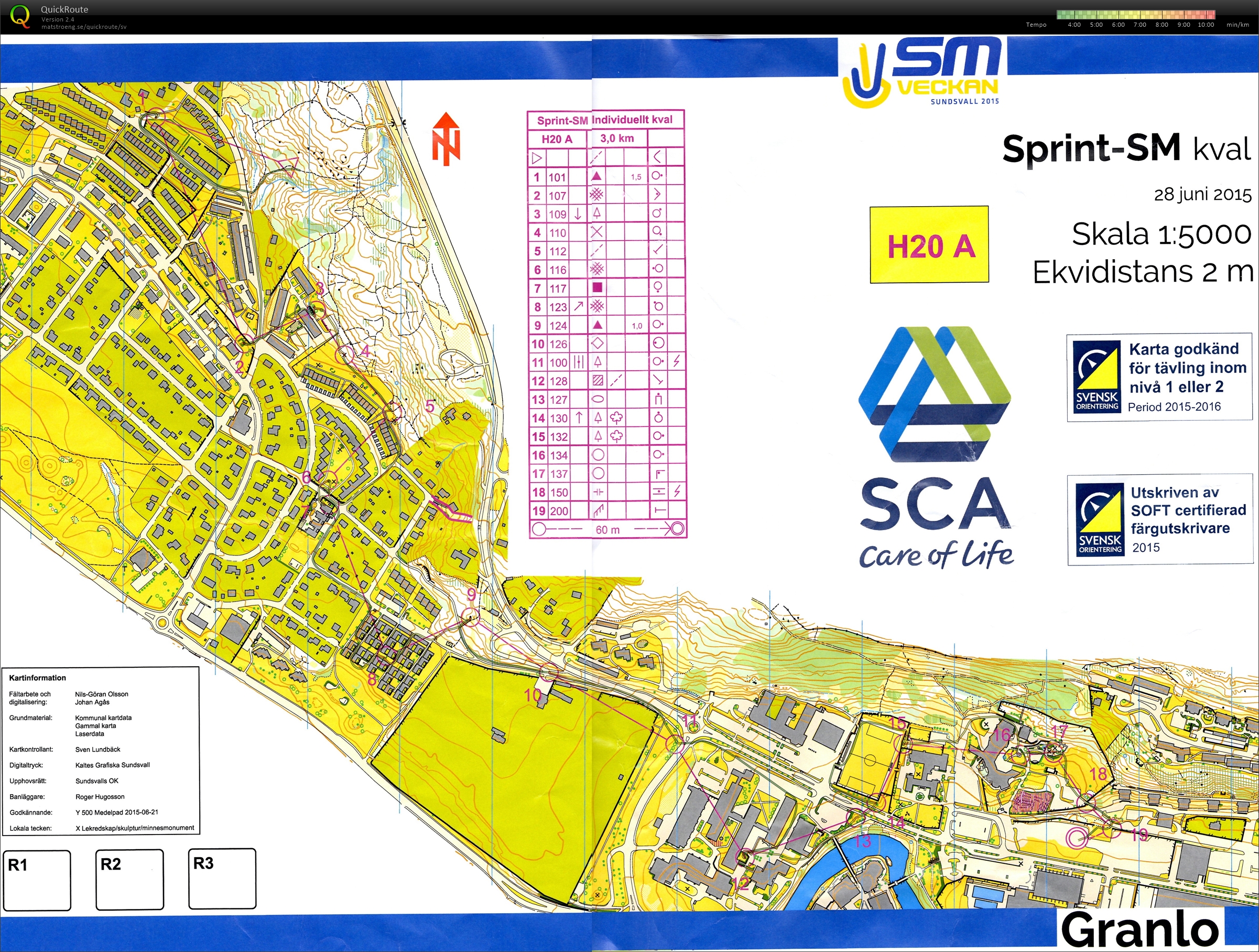 SM Sprint 2015 Kval (28.06.2015)