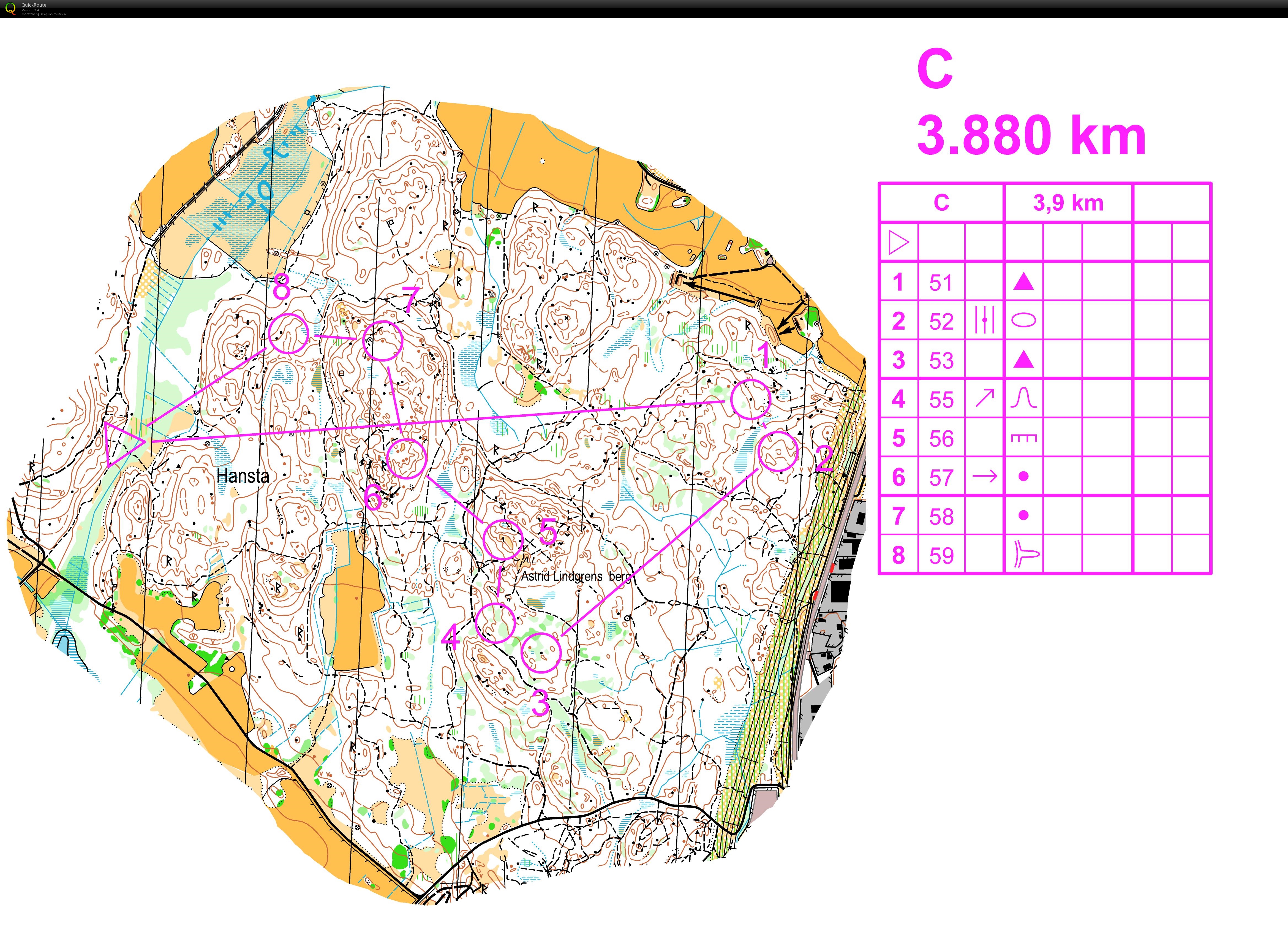 Tisdagsträning - Slinga C (28/07/2015)