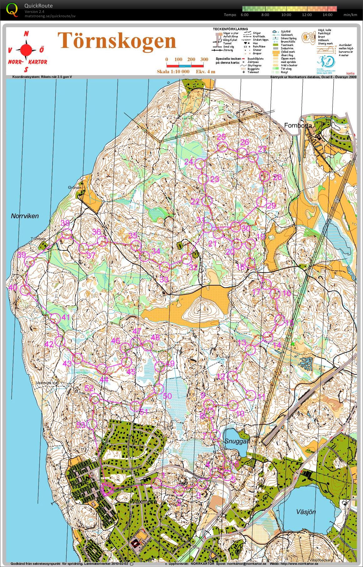 Långpass kontrollplock Törn (09.08.2015)