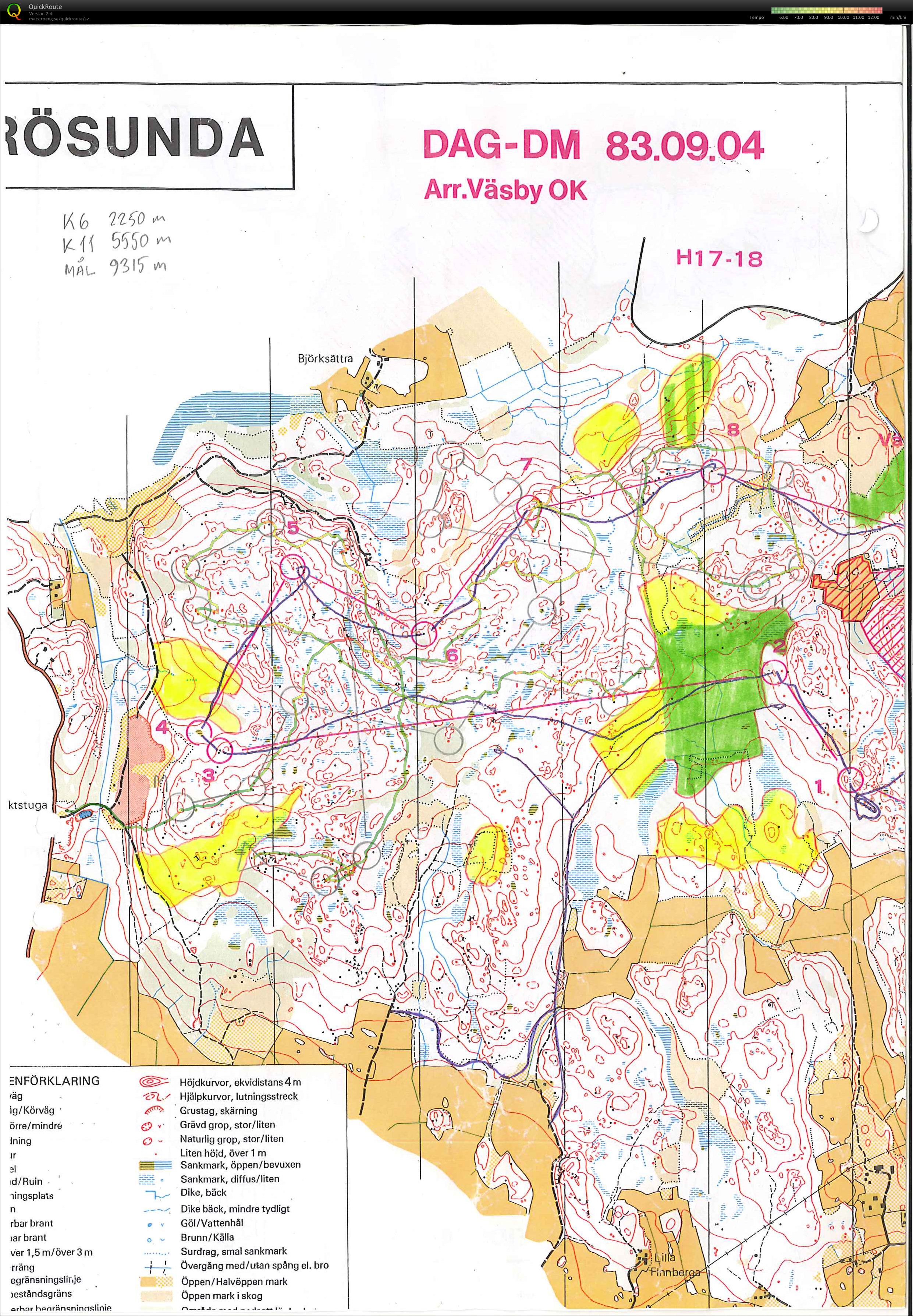 OL träning Frösunda (2015-08-08)