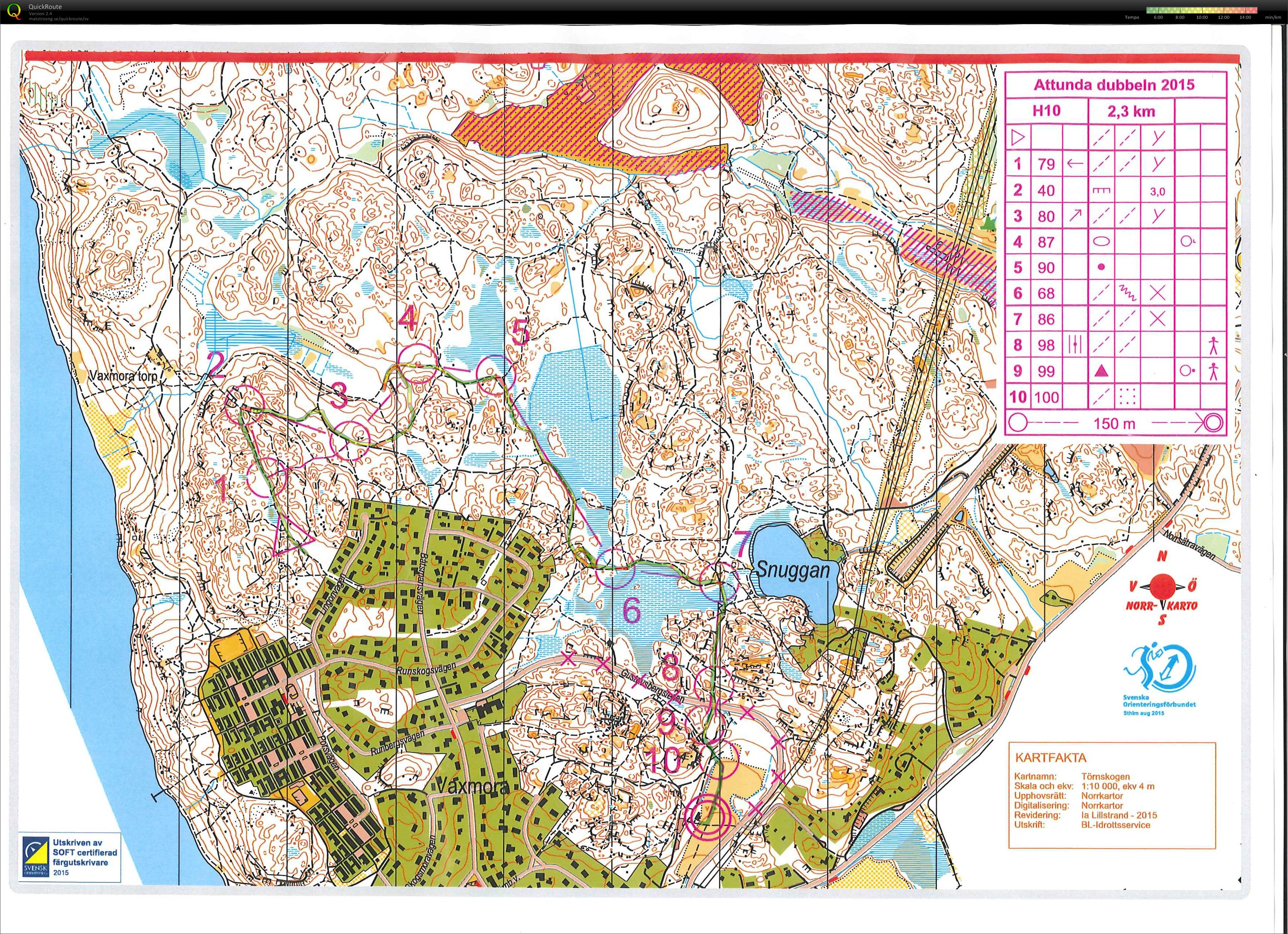 Attundadubbeln 2015 (15/08/2015)