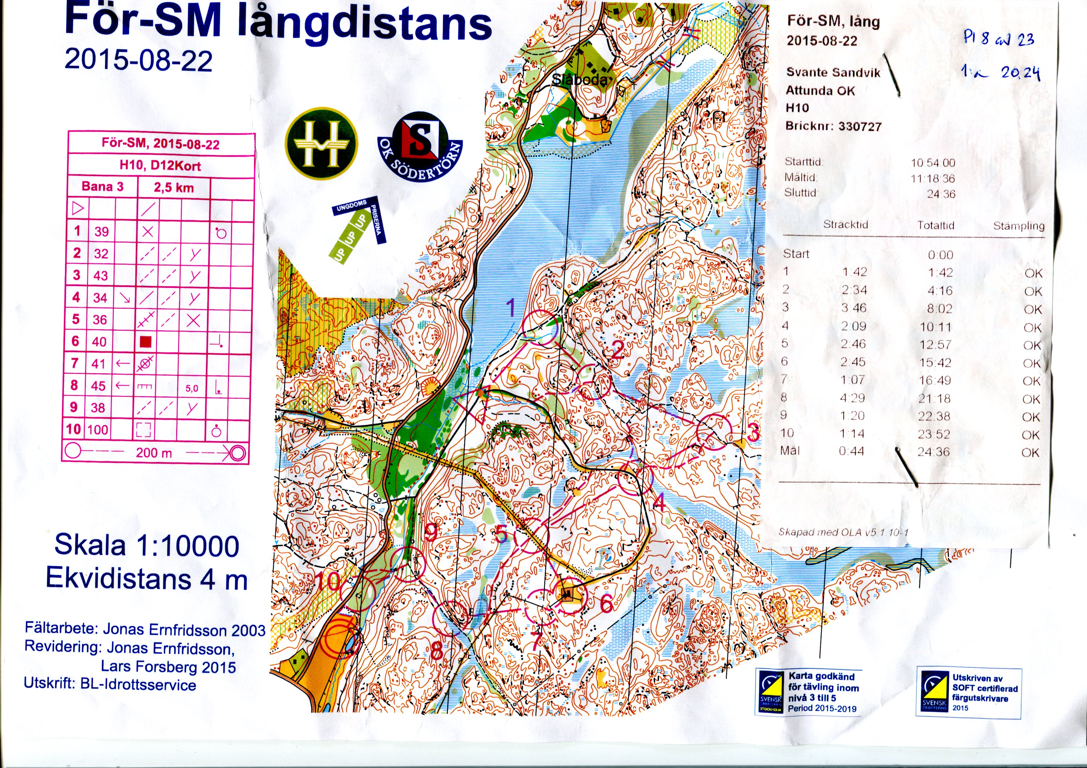 För SM Långdistans (2015-08-21)