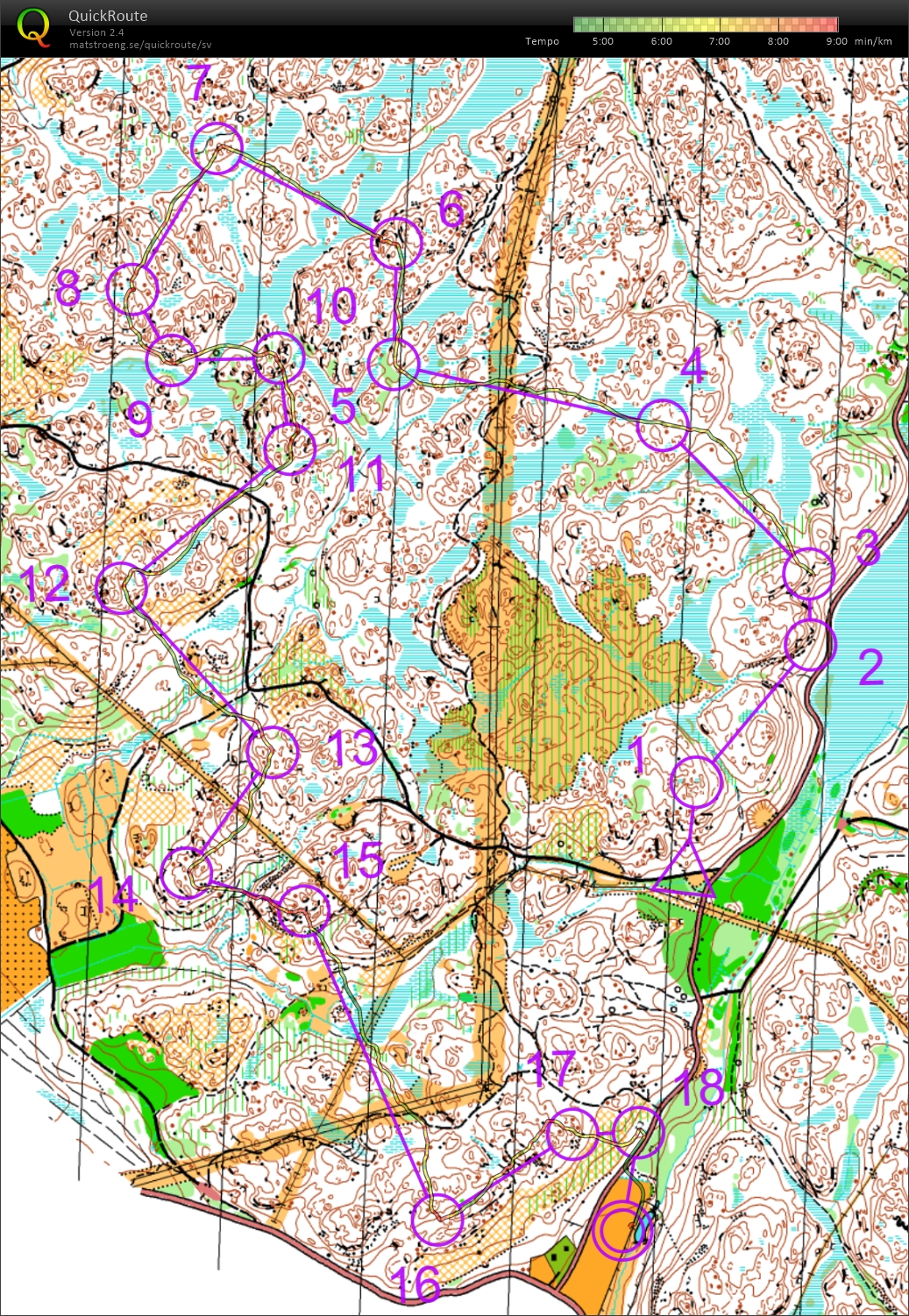 För-SM Medel (23.08.2015)