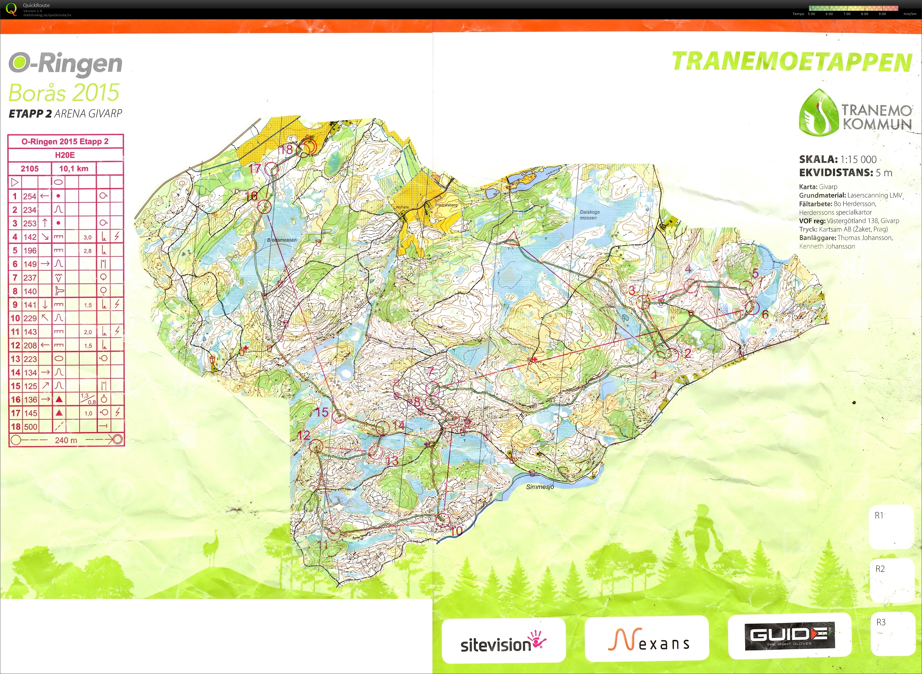 O-ringen etapp 2 (20-07-2015)