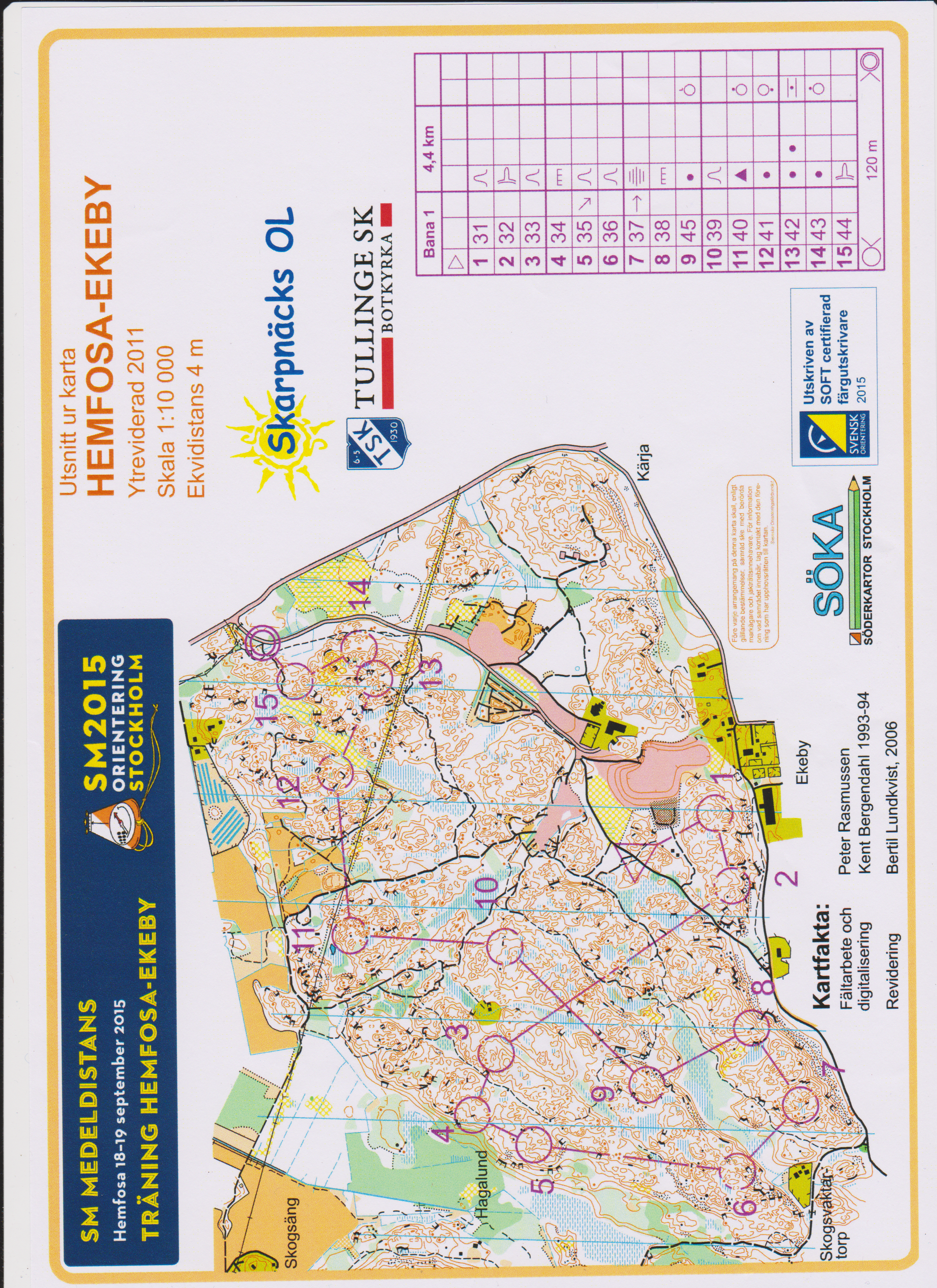 SM träning Medeldistans (05-09-2015)