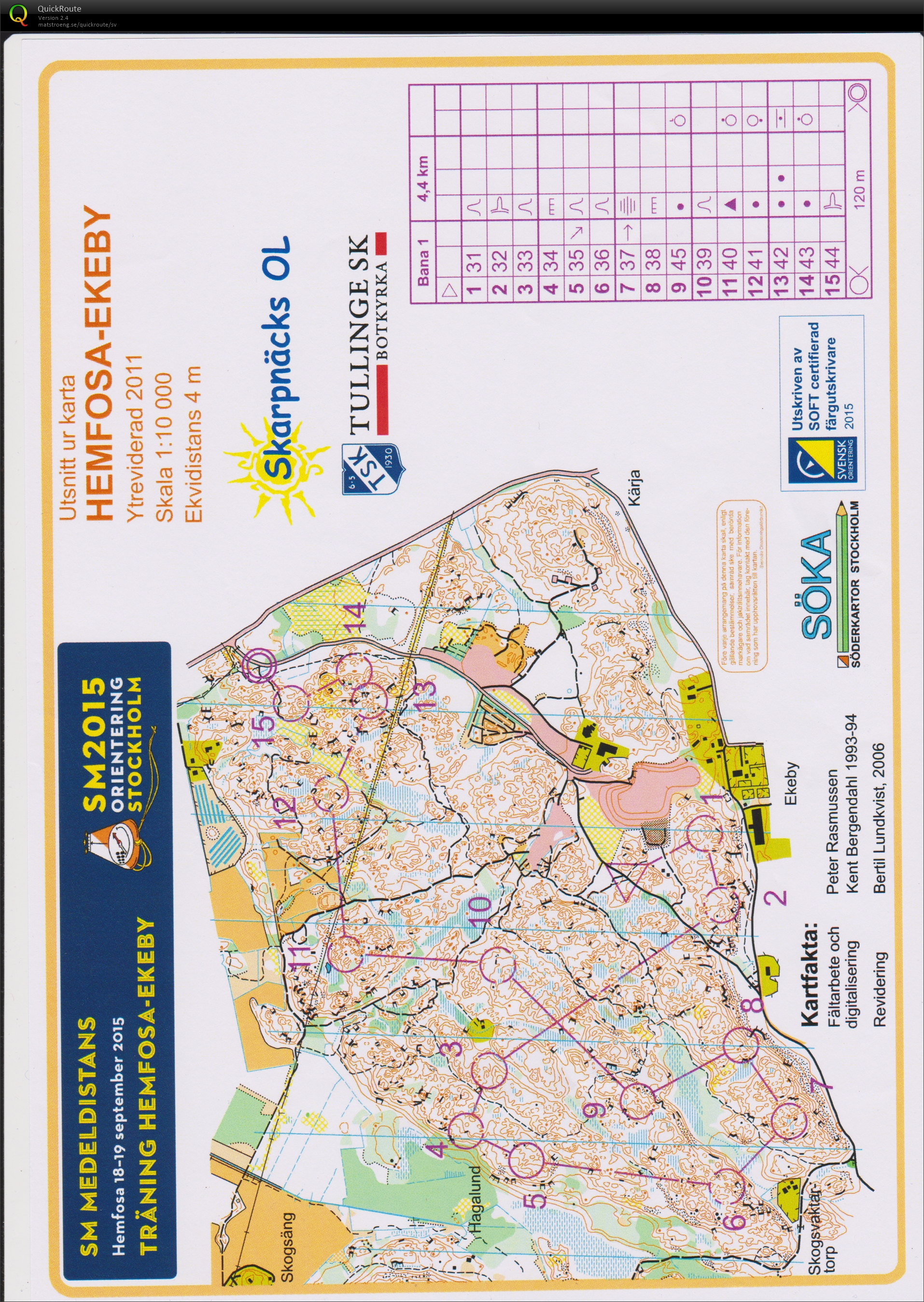 SM Träning Medeldistans (05-09-2015)