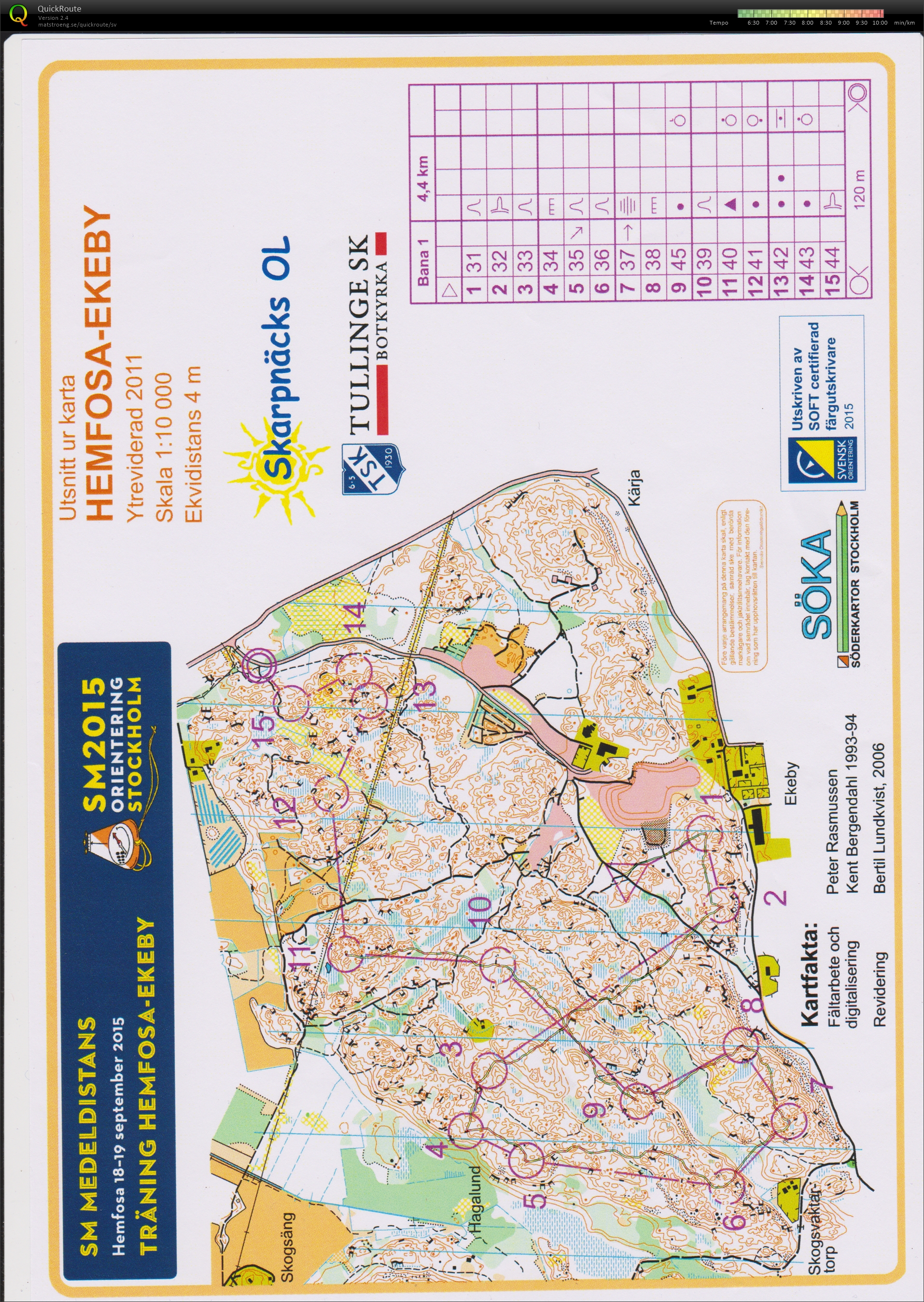 SM Träning Medeldistans (2015-09-05)