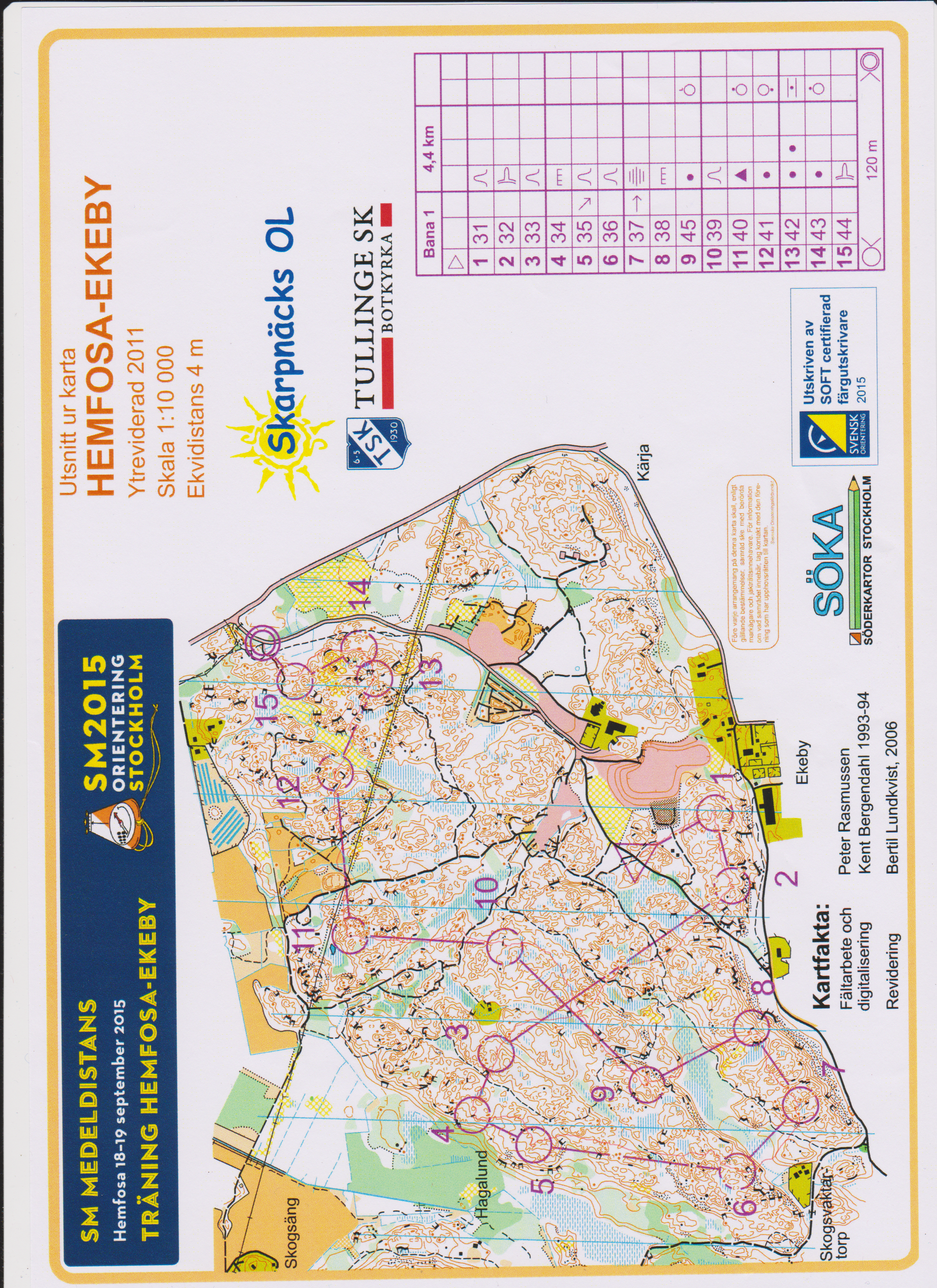 Inför SM, medel (2015-09-05)