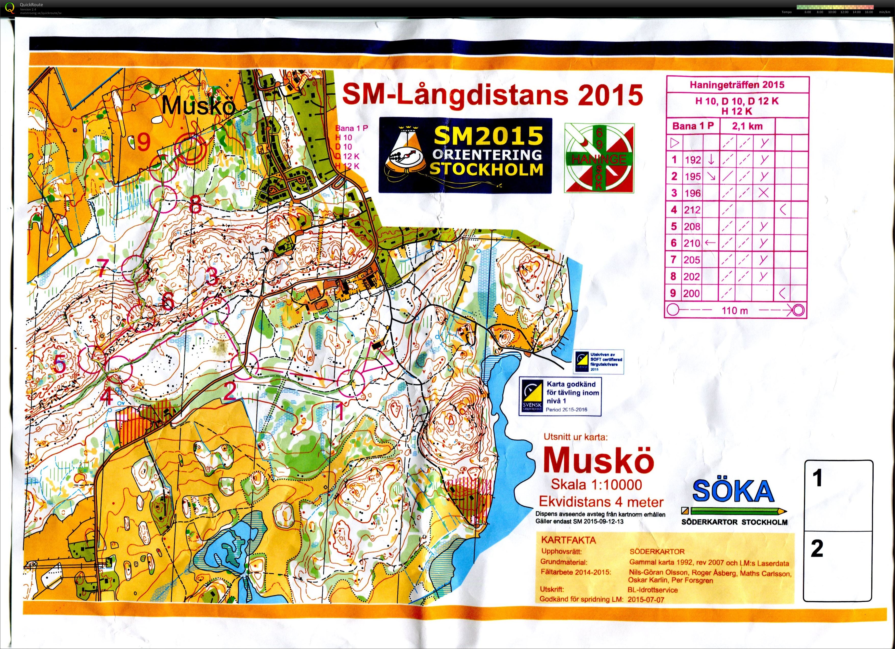 Lång SM publiktävling (2015-09-12)