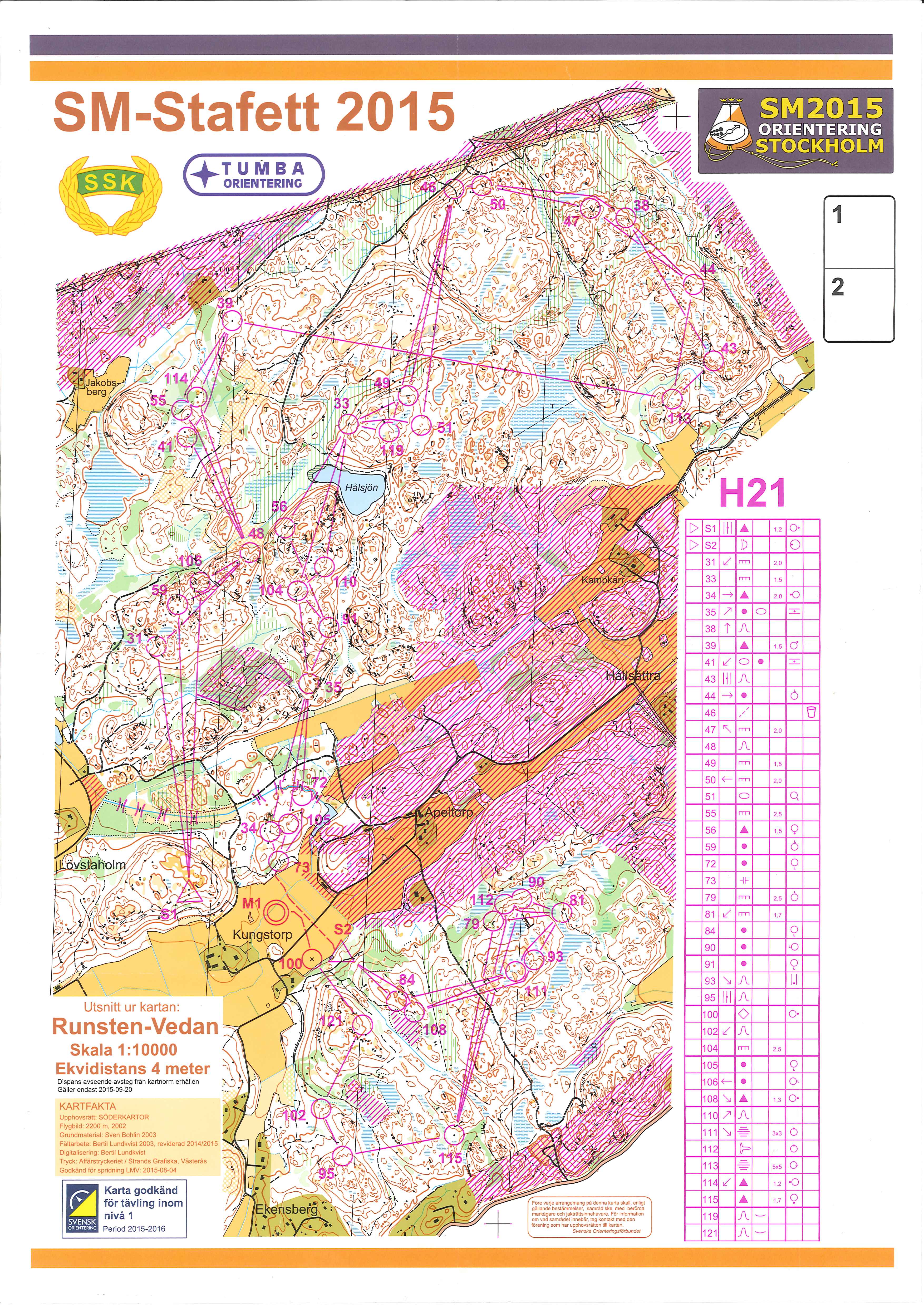 Stafett SM (19-09-2015)