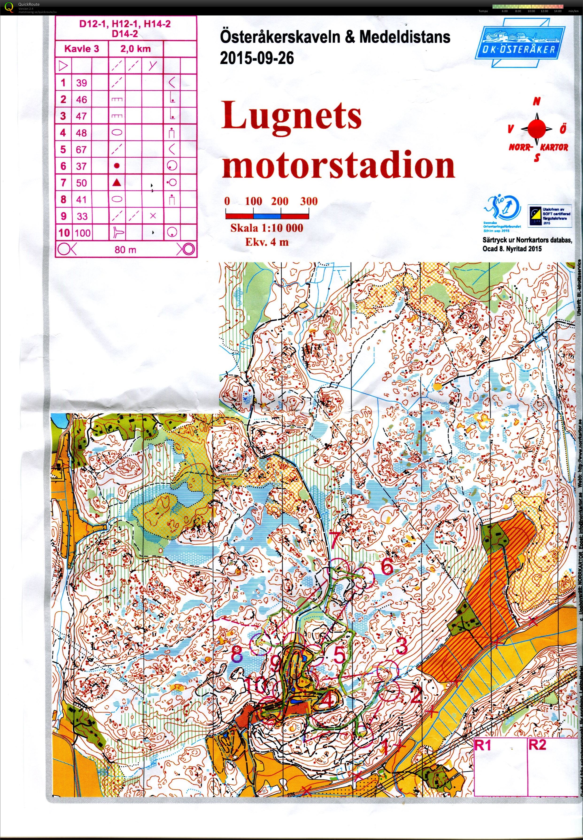 Österåkerskavlen (25-09-2015)