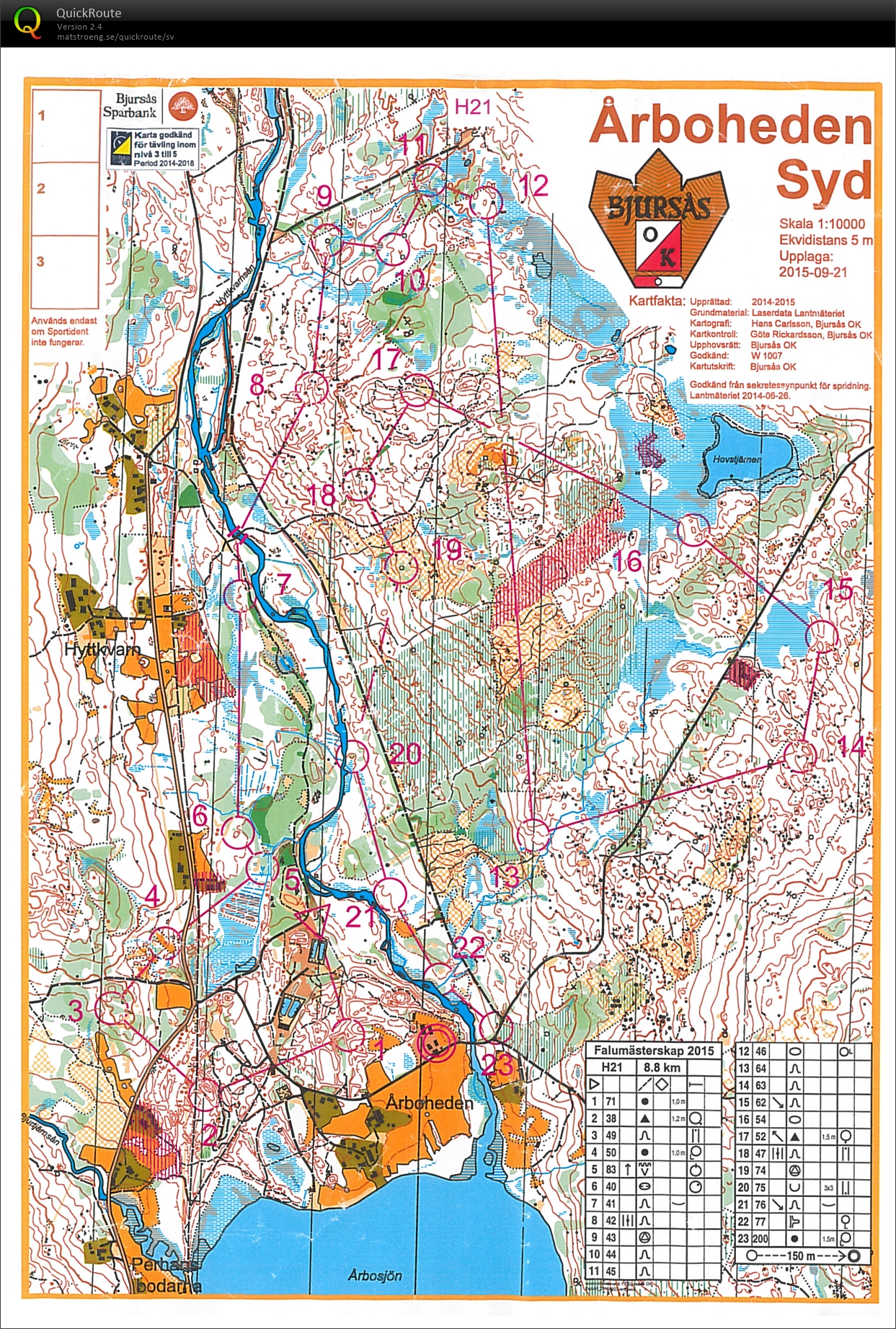 Öppna falumästerskapen (2015-09-27)