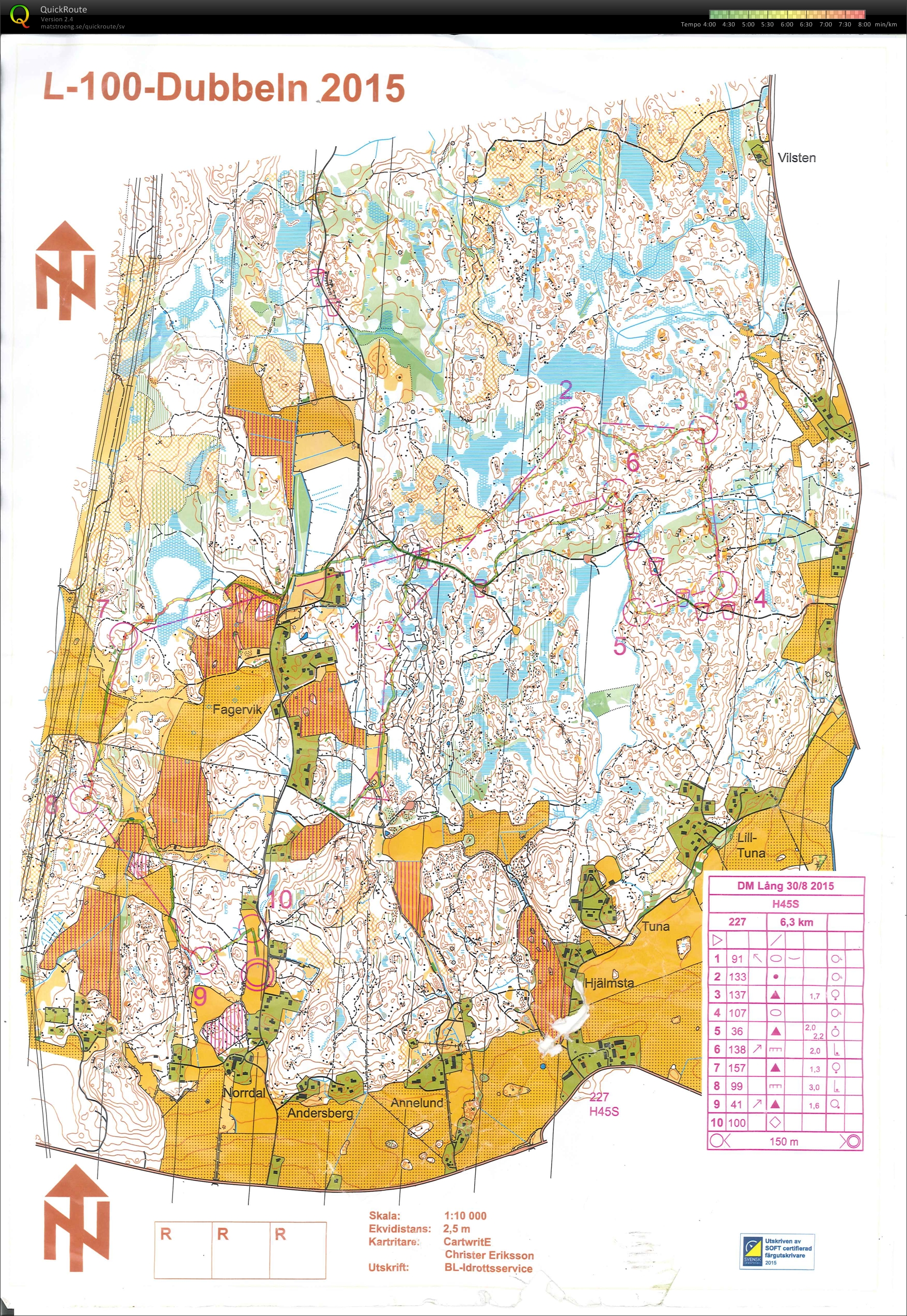 DM-långdistans (2015-08-30)